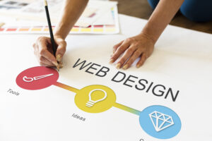 Why a Website is Crucial for Your Business: The Ultimate Guide